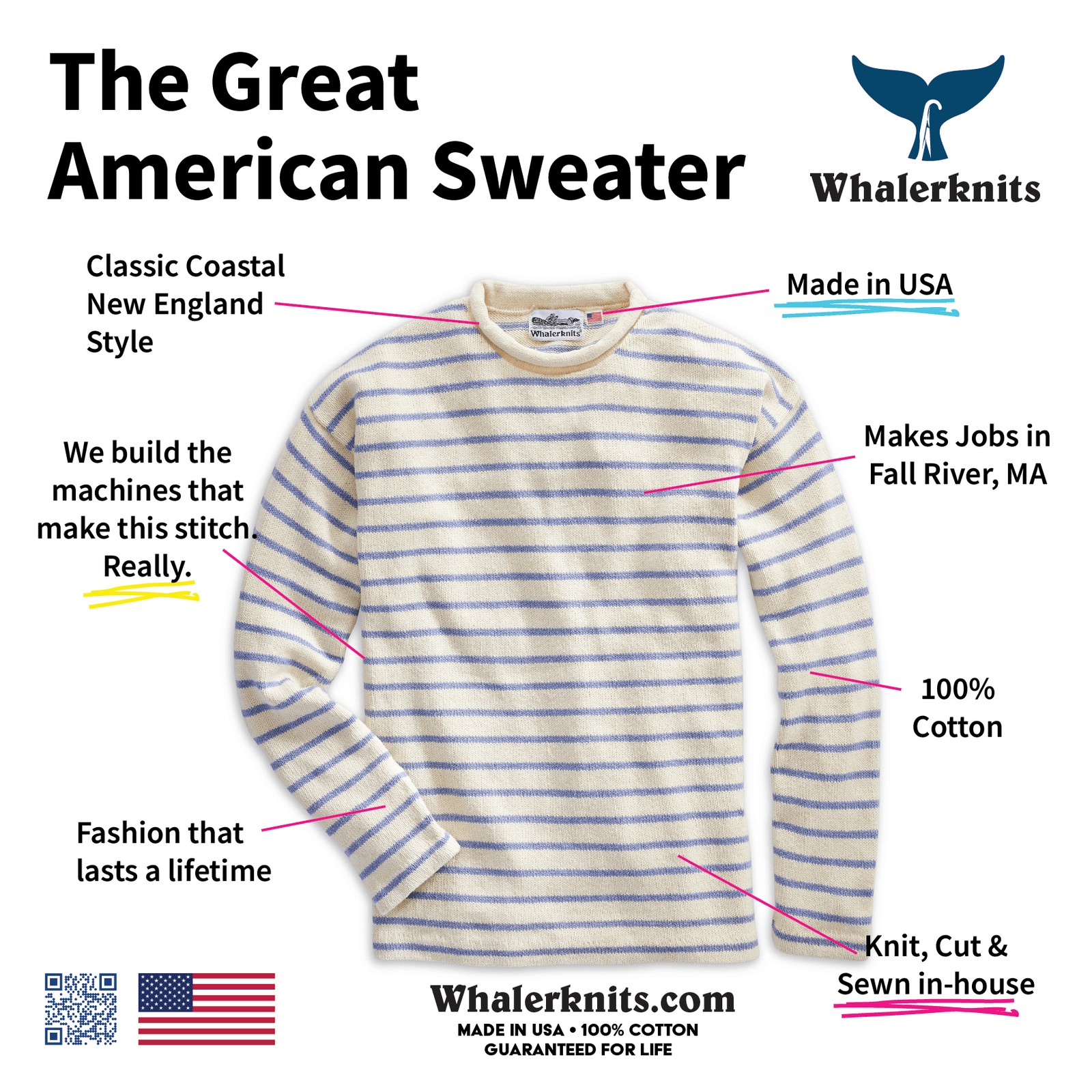 The Story of Our Great American Sweater - Whalerknits - New England Knitwear | American Made Knit Apparel & Blankets