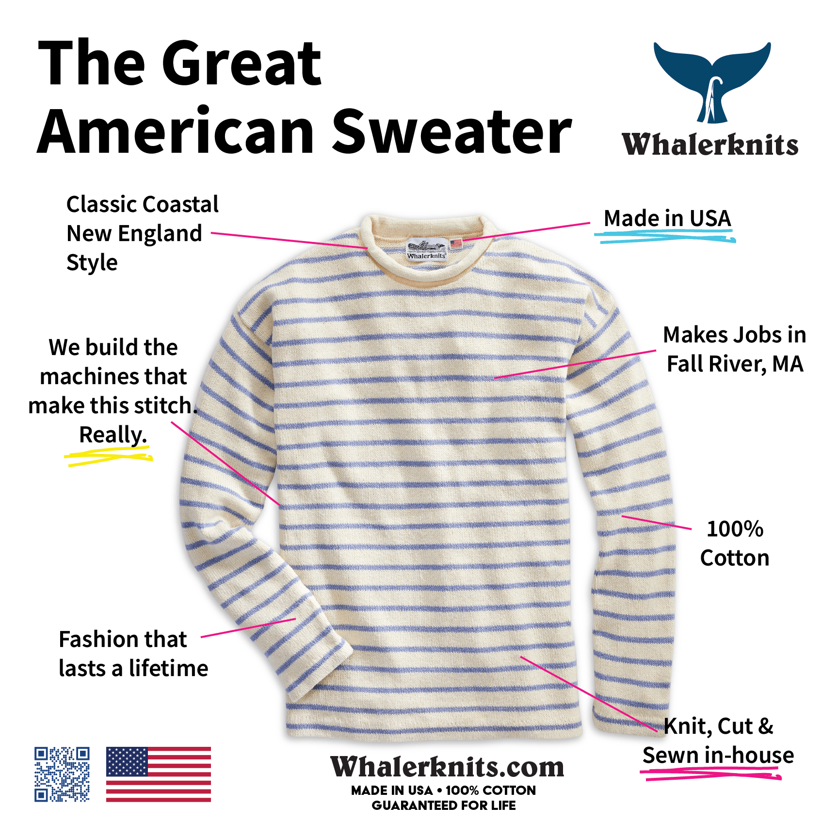 The Story of Our Great American Sweater - Whalerknits - New England Knitwear | American Made Knit Apparel & Blankets